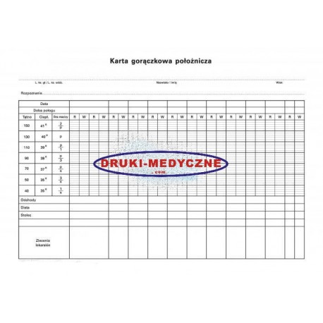 Karta Gorączkowa Położnicza