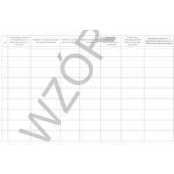 Przyjęcie materiału do laboratorium